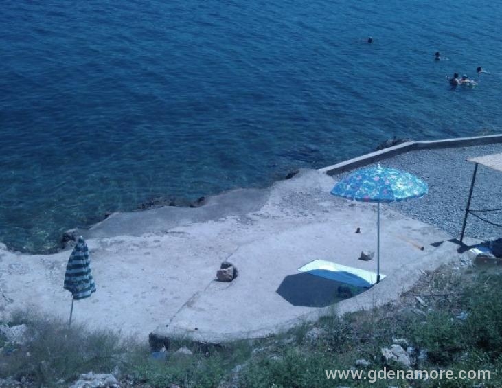 plaža